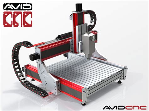 are avid cnc machines made in usa|current avid cnc lead time.